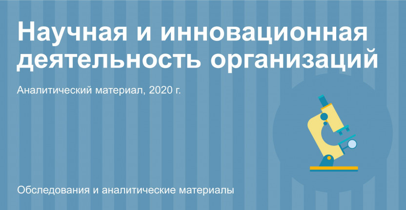 Научная и инновационная деятельность организаций г. Москвы в 2020 году